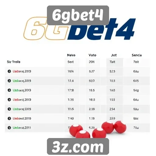 Comparação entre 6gbet4 e outros sites de apostas